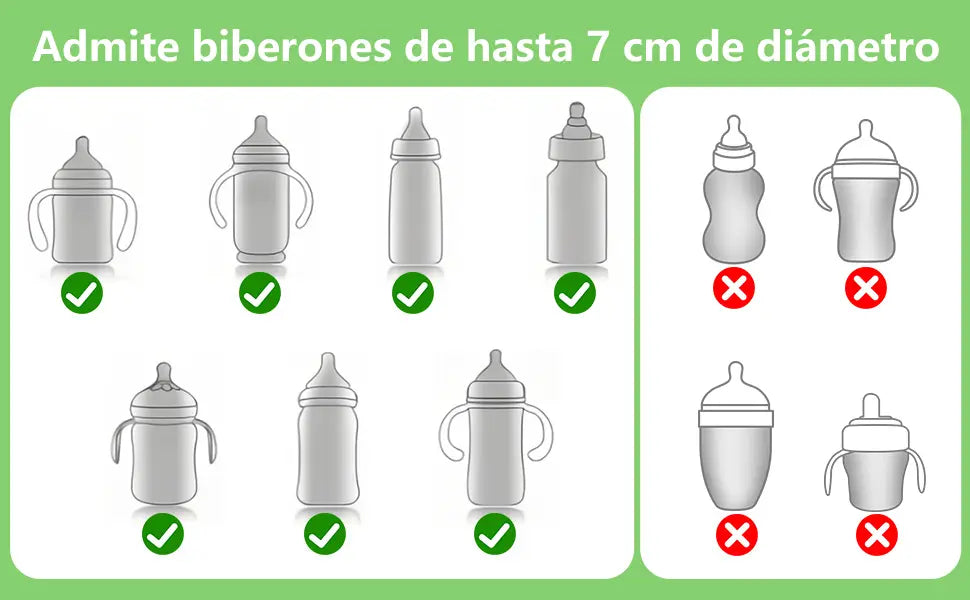 Calentador Portátil de Mamaderas