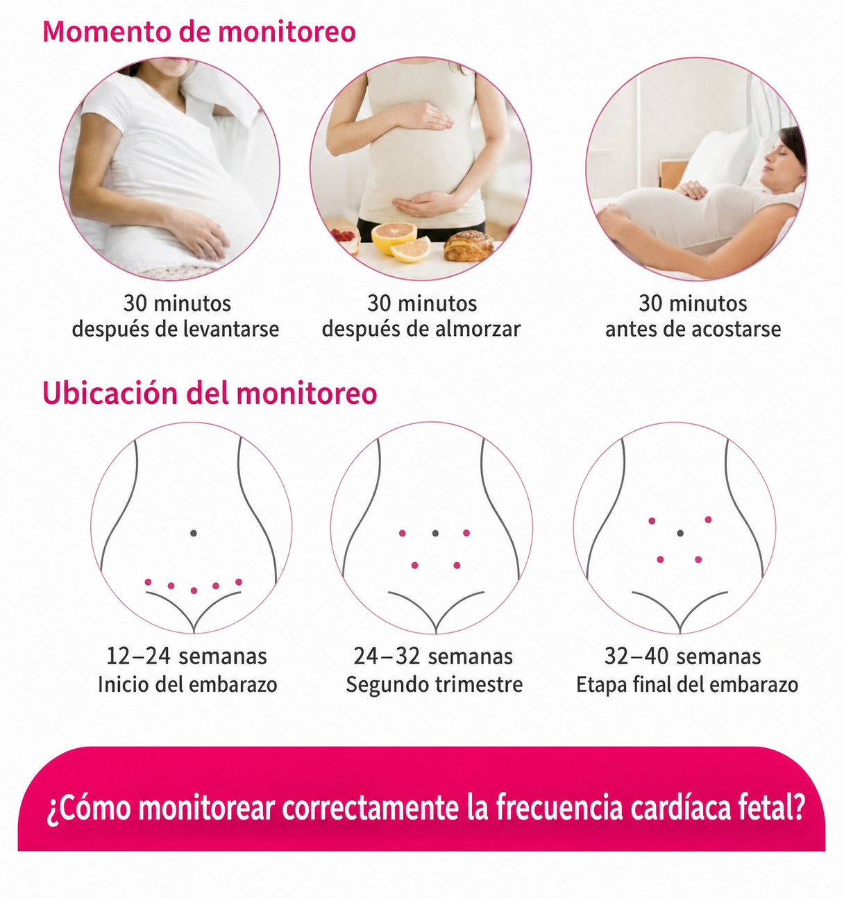 Monitor Fetal Portátil JSL